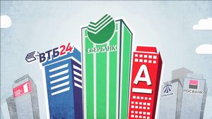 реклама банков