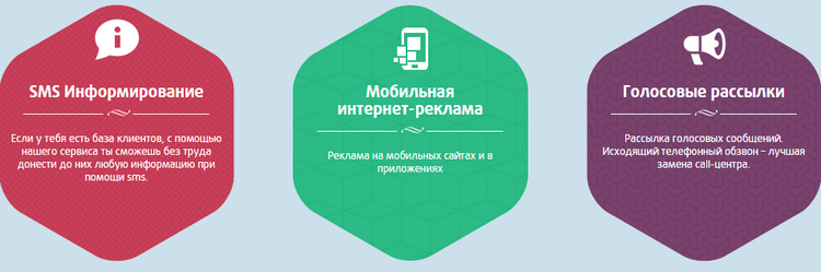 рекламно маркетинговое агентство, digital direct