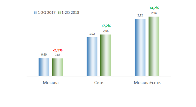 европейская медиагруппа