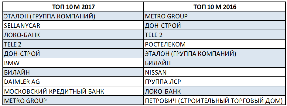 европейская медиагруппа