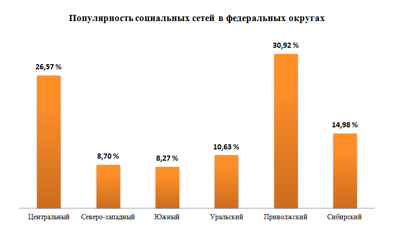 идеи и решения агентство