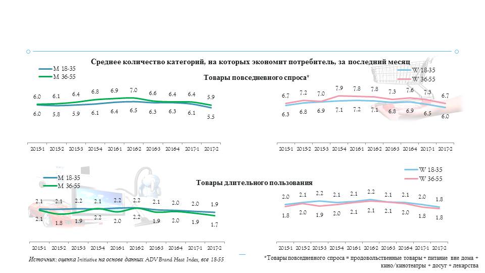 агентство initiative