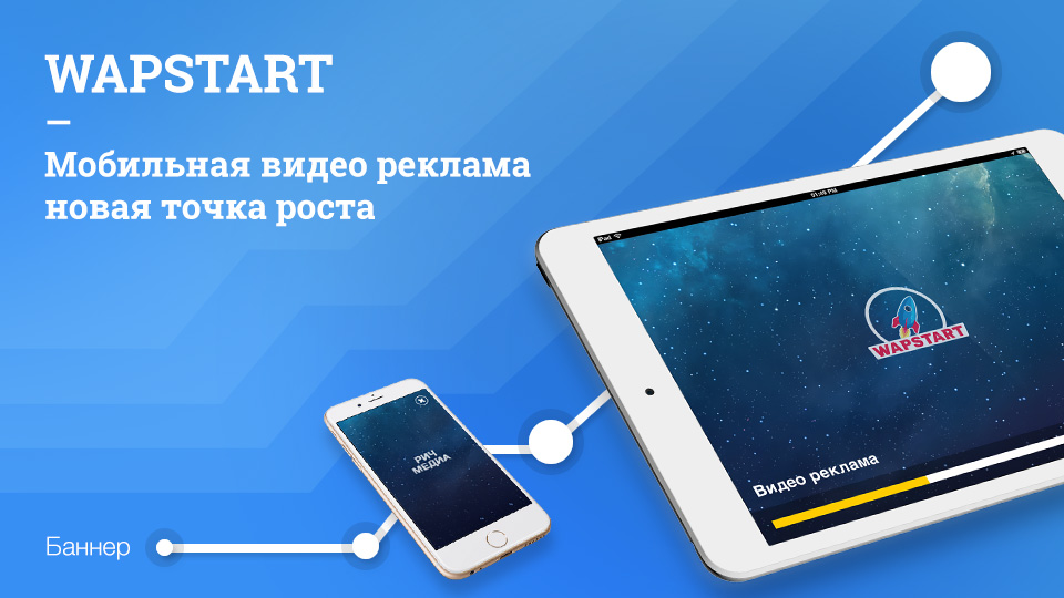 wapstart, рынок мобильной рекламы