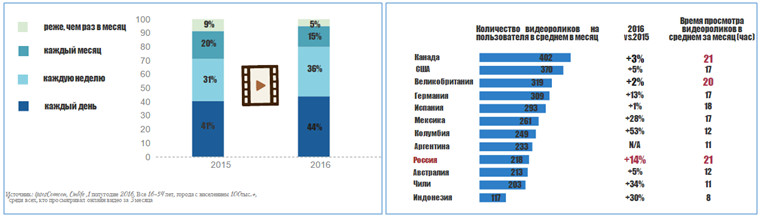 агентство initiative 