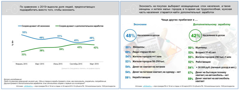 агентство initiative