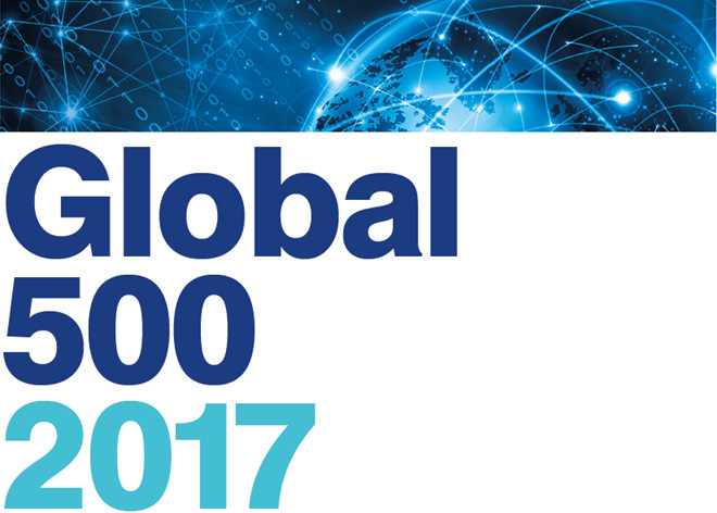 рейтинг global 500