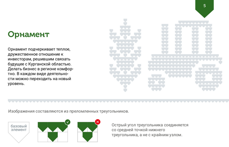 инвестиционный бренд курганской области