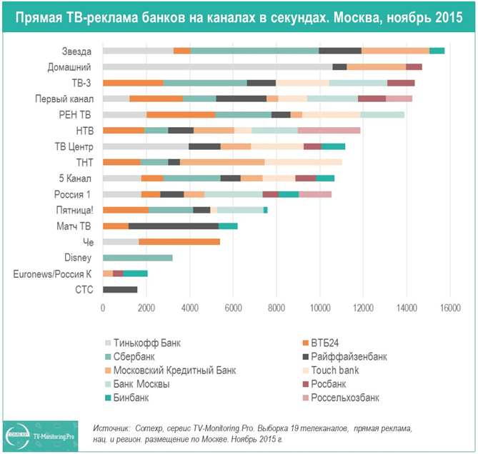 comexp, мониторинг рекламы