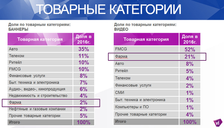 петербургский международный форум здоровья 2016