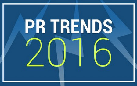 pr trend