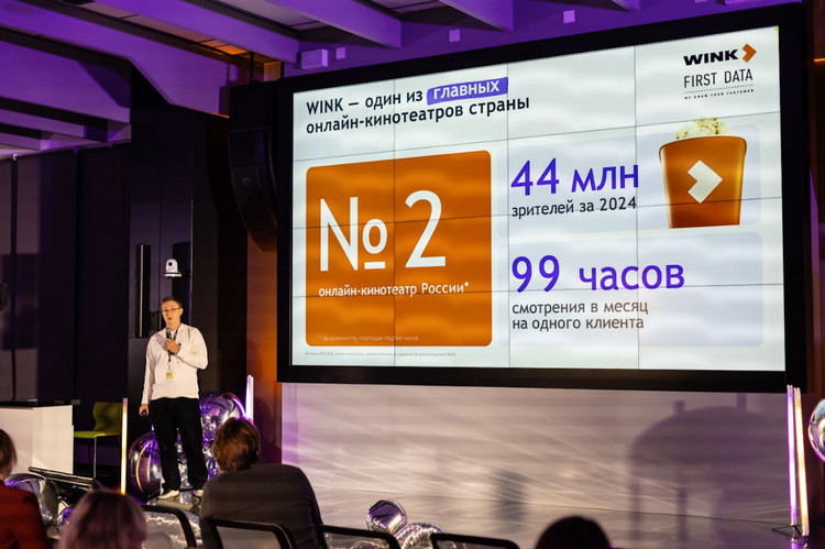 реклама wink ростелеком 