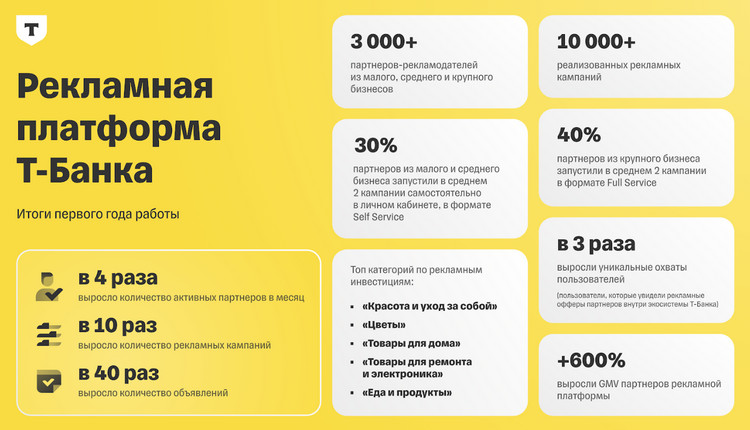 реклама т банка реклама т банка
