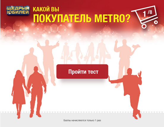 metro cash and carry акции