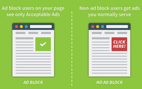 adblock plus